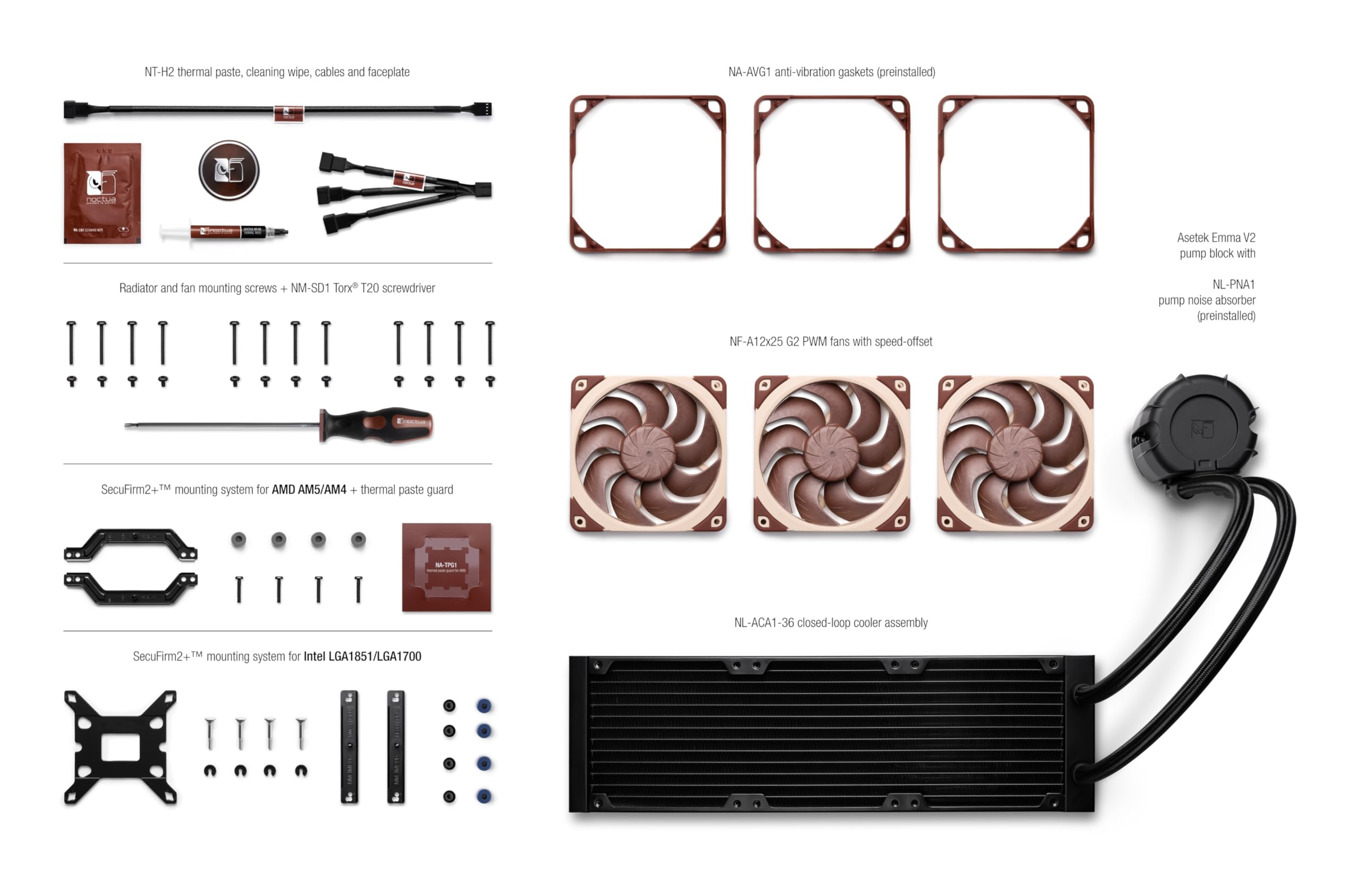 noctua-nl-lc1-36-wasserk-hlung-360-mm-am5-lga1851 image 4