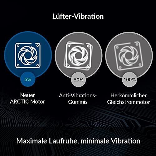 arctic-bionix-f120-120mm-geh-usel-fter-grau-wei-pwm-pst image 8