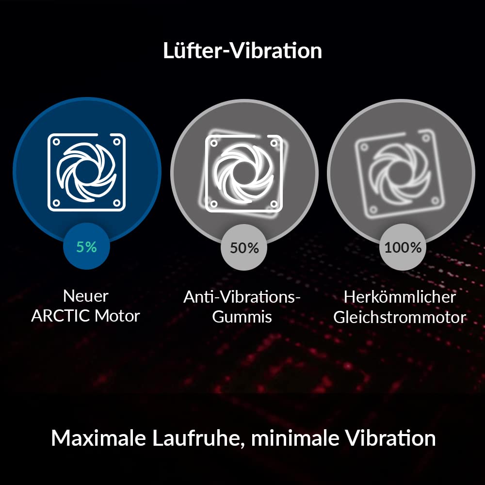 arctic-bionix-p140-140mm-geh-usel-fter-rot-pwm-leise image 4
