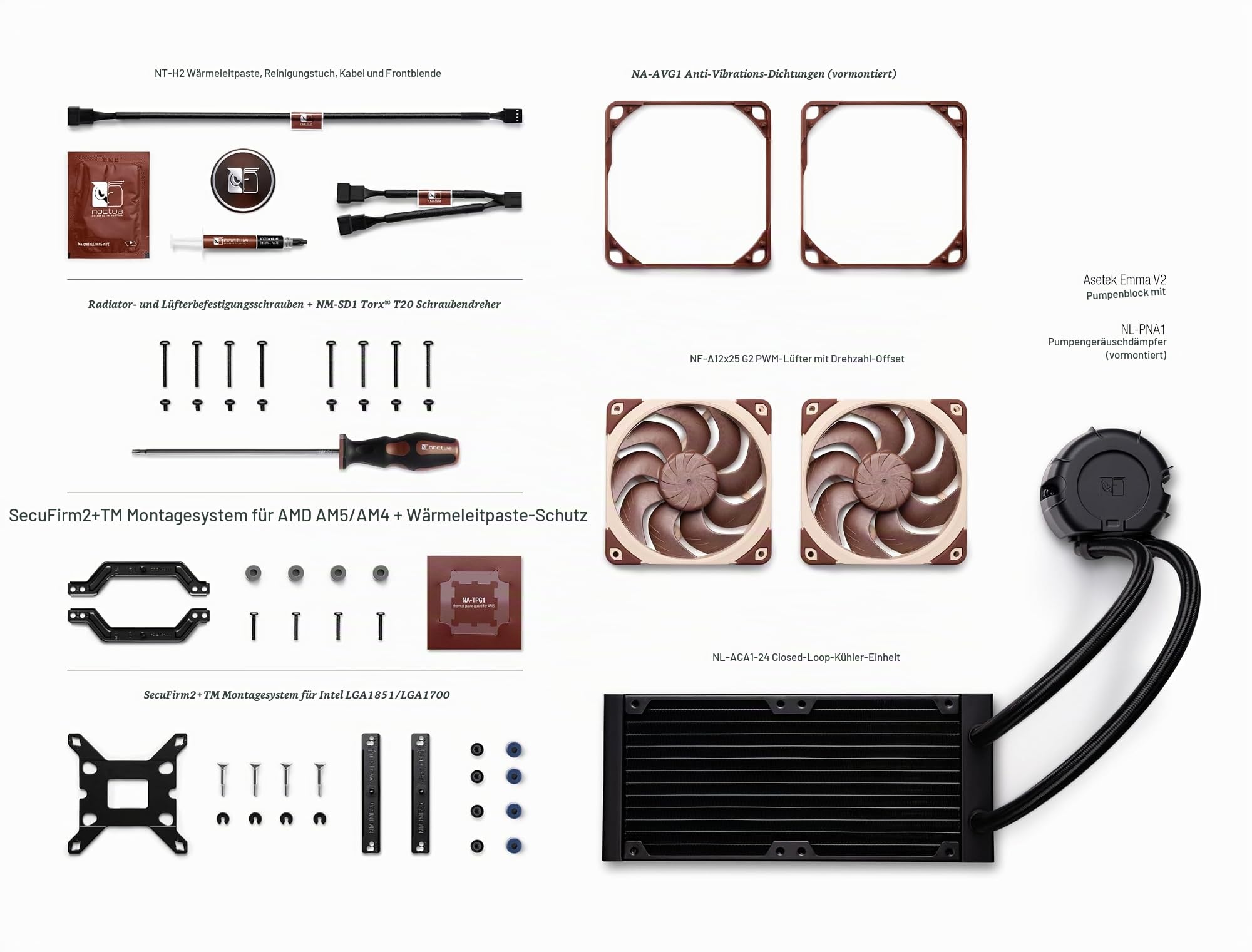 noctua-nl-lc1-24-240mm-aio-wasserk-hlung-f-r-am5-lga1851 image 5