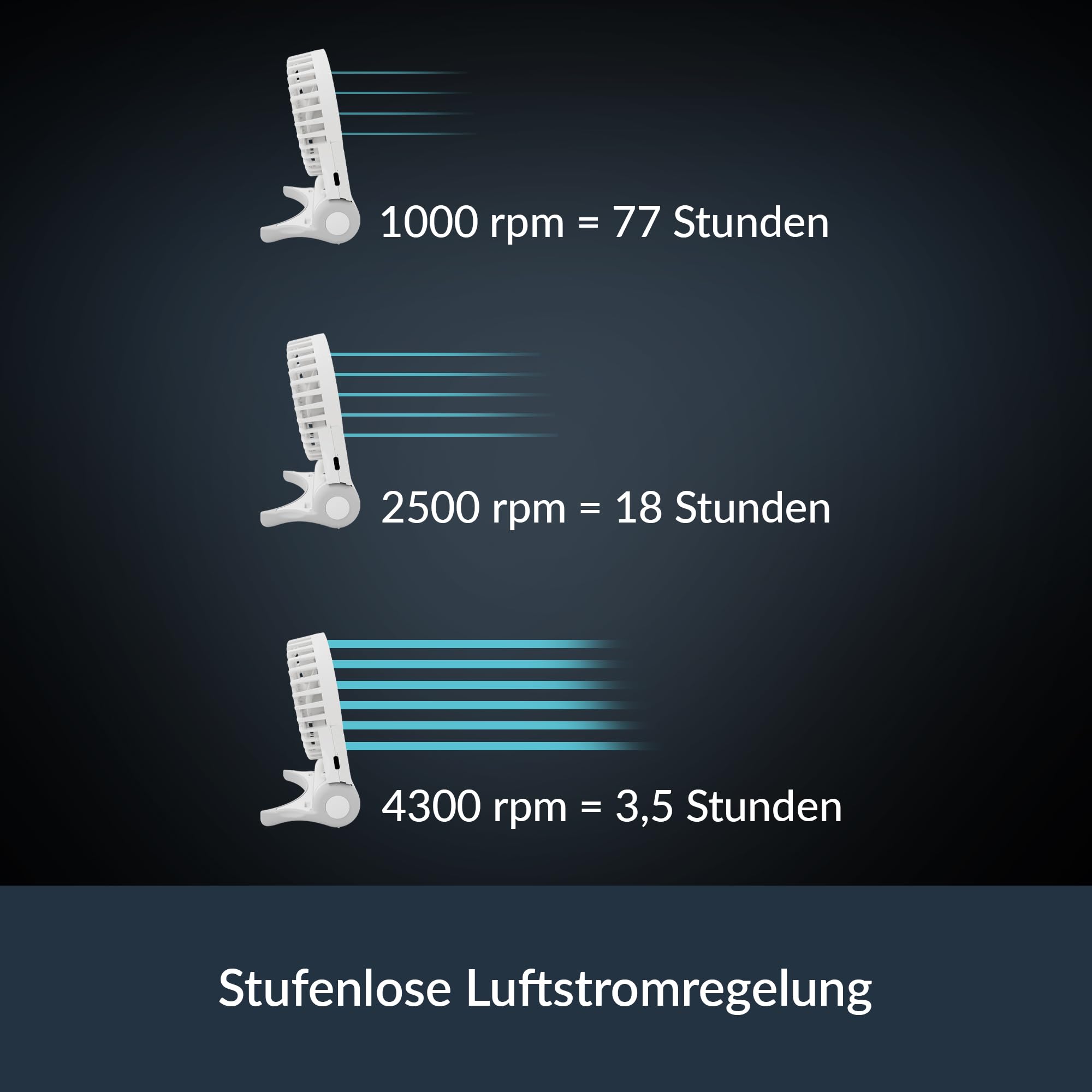 arctic-summair-2go-handventilator-wei-akku-5000-mah image 7