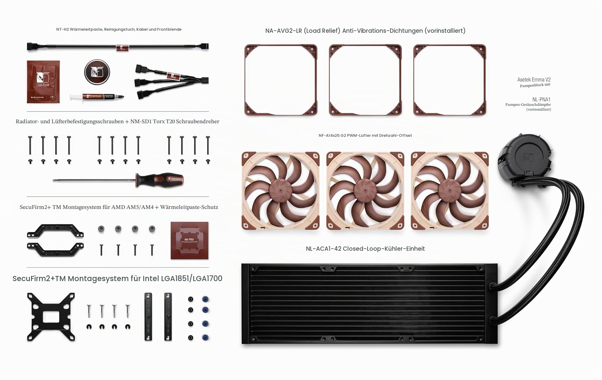 noctua-nl-lc1-42-aio-wasserk-hlung-420-mm-leise image 3