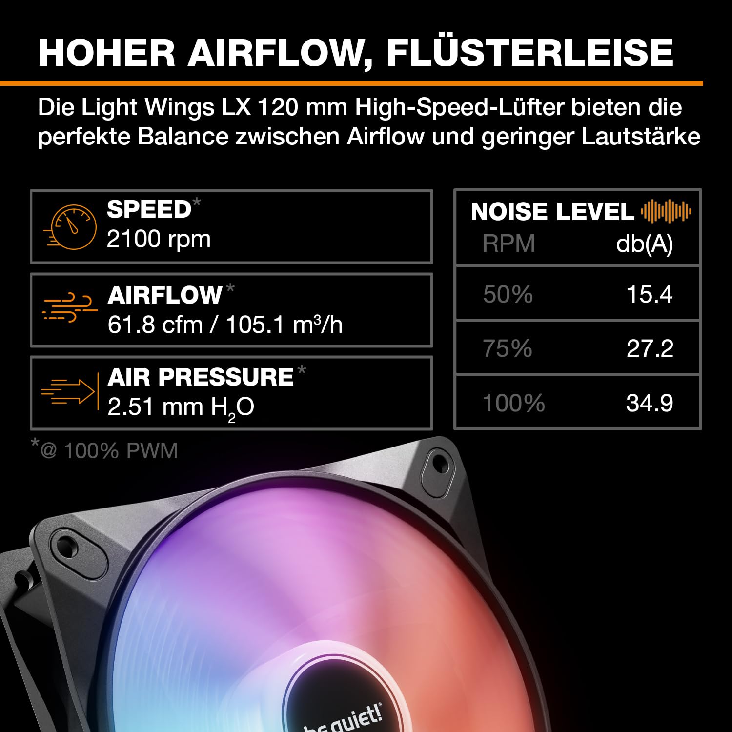 be-quiet-light-loop-io-lcd-360mm-wasserk-hler-schwarz-display image 3