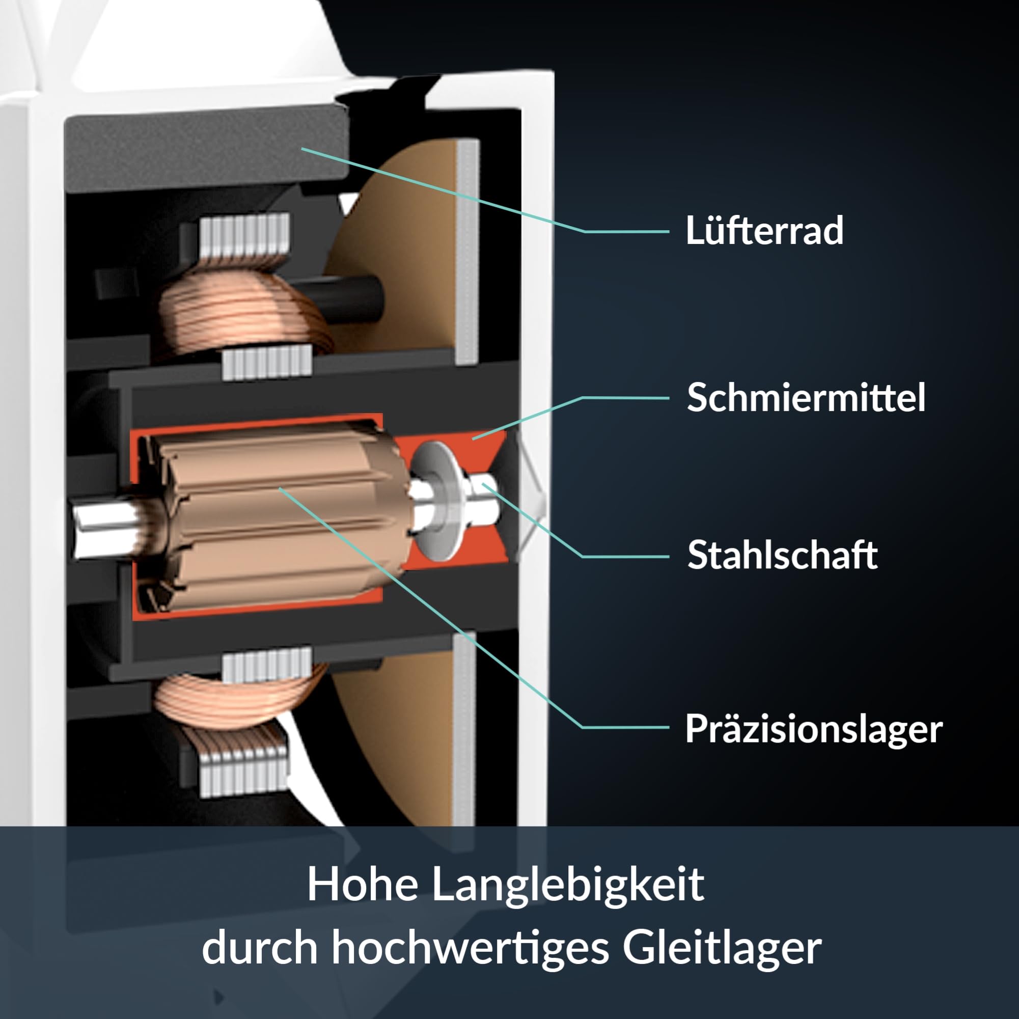 arctic-p14-max-geh-usel-fter-140mm-wei-pwm-2800rpm image 6