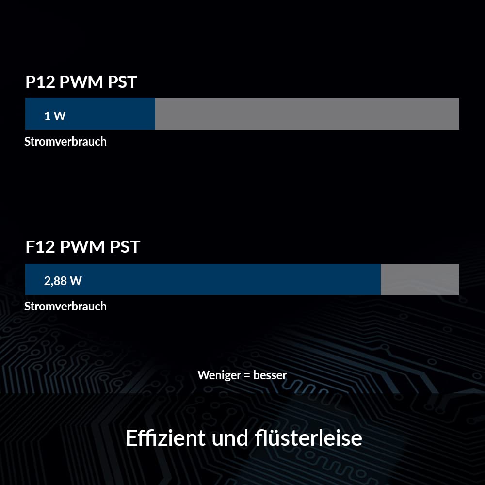 arctic-p14-pwm-pst-140-mm-pc-l-fter-wei-hoher-druck image 5