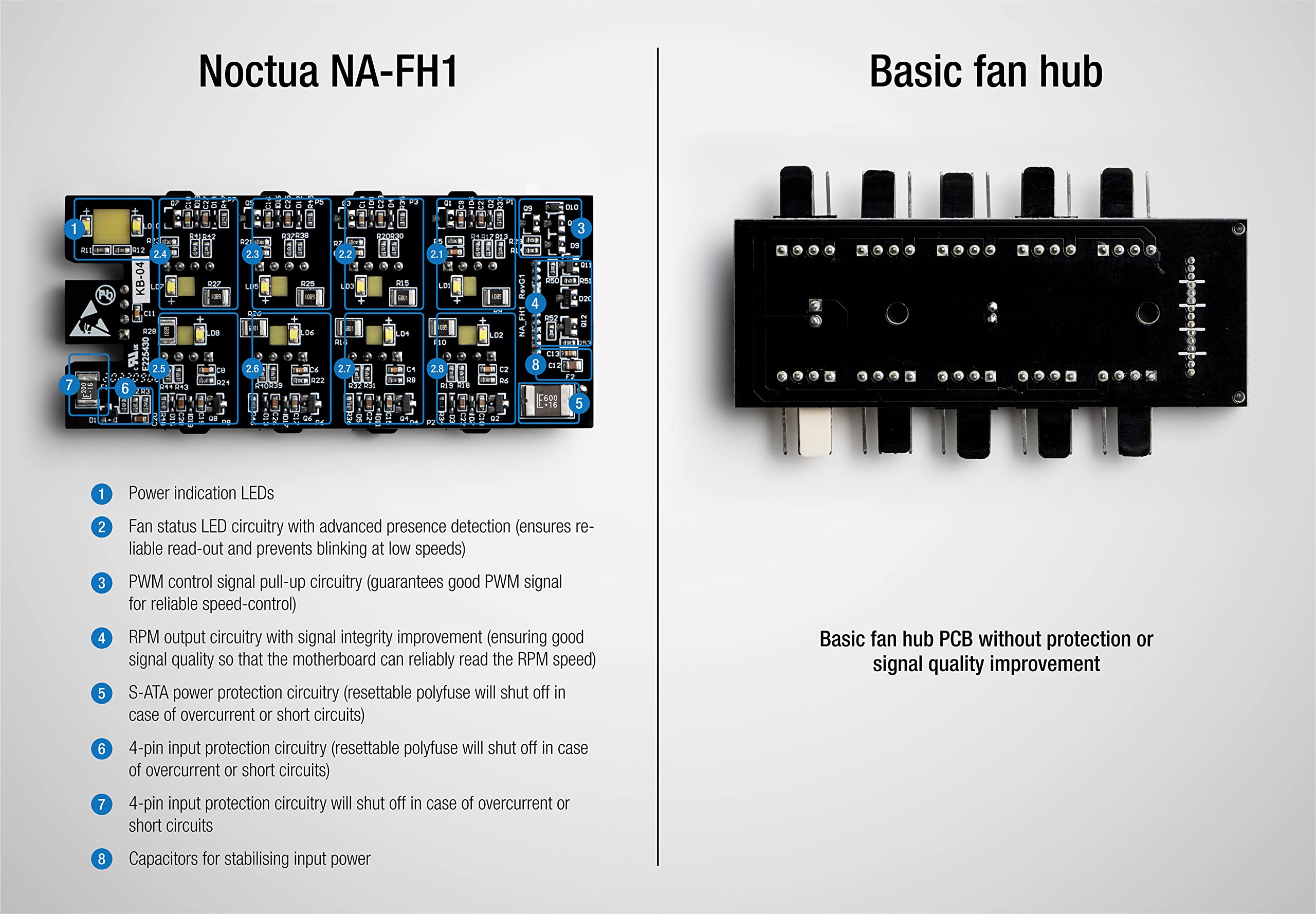 noctua-na-fh1-l-fter-hub-8-kanal-pwm-magnetisch image 7