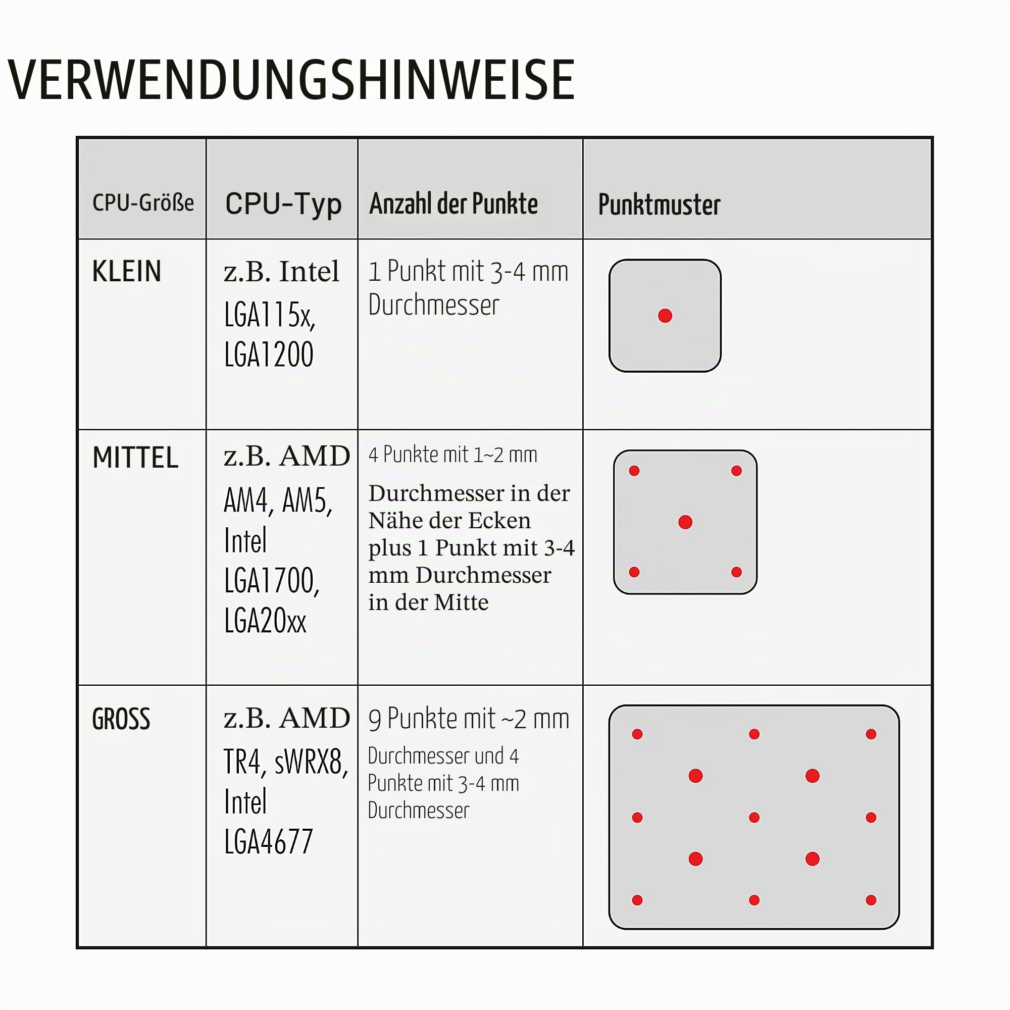 noctua-nt-h1-10g-w-rmeleitpaste-cpu-gpu image 5