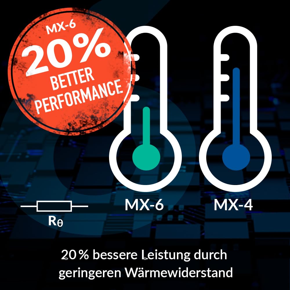 arctic-mx-6-2g-ultimate-performance-w-rmeleitpaste-cpu image 5